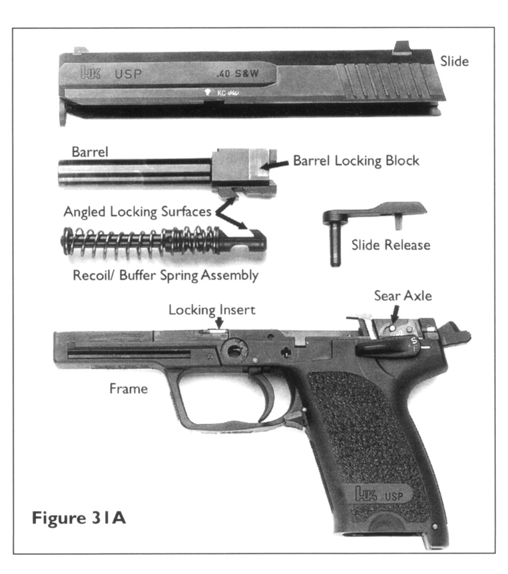 Схема пистолета HK USP